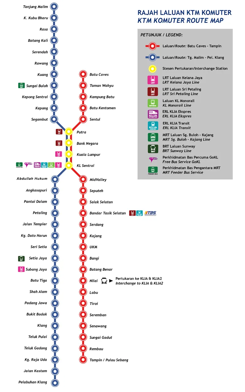 ktm komuter route map